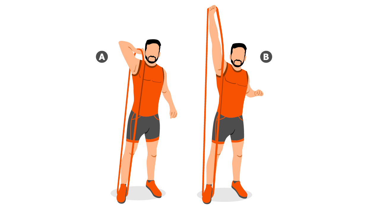 Overhead Band Extension